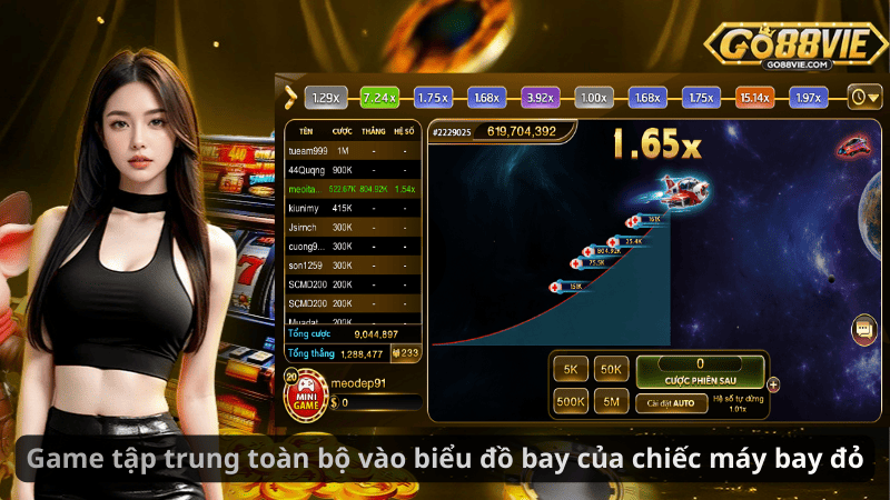 Game tập trung toàn bộ vào biểu đồ bay của chiếc máy bay đỏ