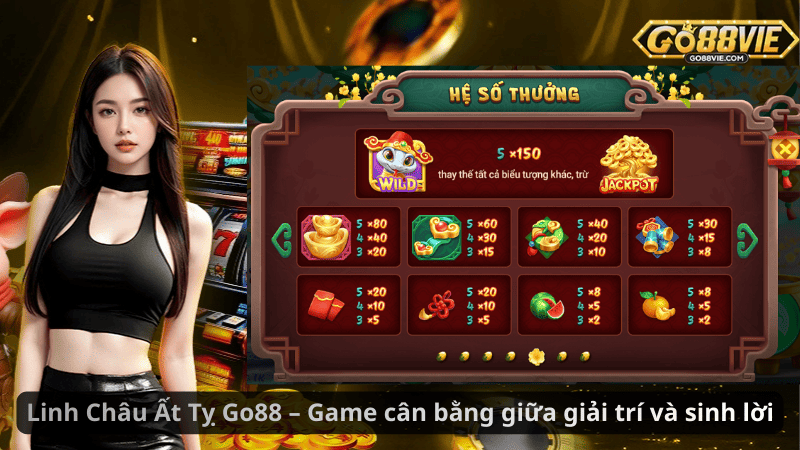 Linh Châu Ất Tỵ Go88 – Game cân bằng giữa giải trí và sinh lời