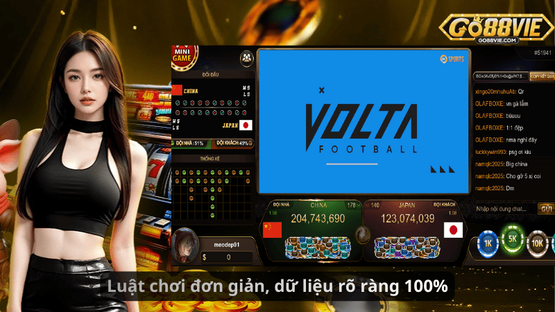 Luật chơi đơn giản, dữ liệu rõ ràng 100%