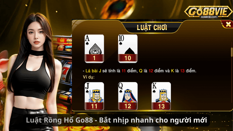 Luật Rồng Hổ Go88 - Bắt nhịp nhanh cho người mới