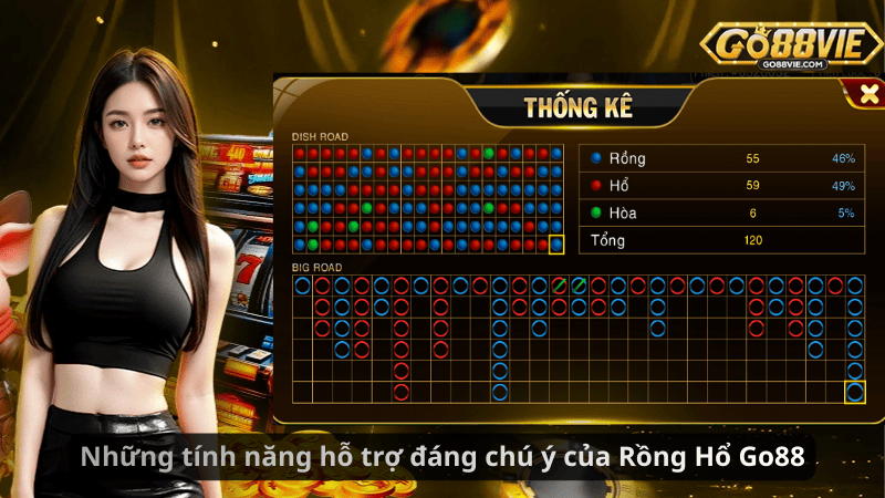 Những tính năng hỗ trợ đáng chú ý của Rồng Hổ Go88