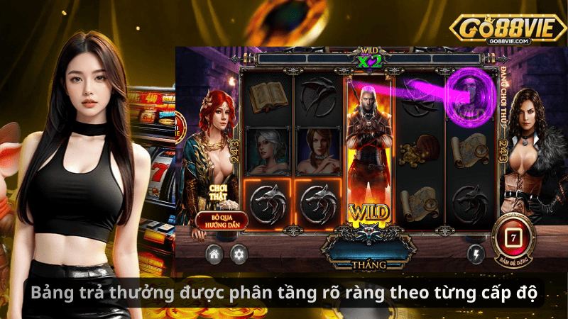 Bảng trả thưởng được phân tầng rõ ràng theo từng cấp độ