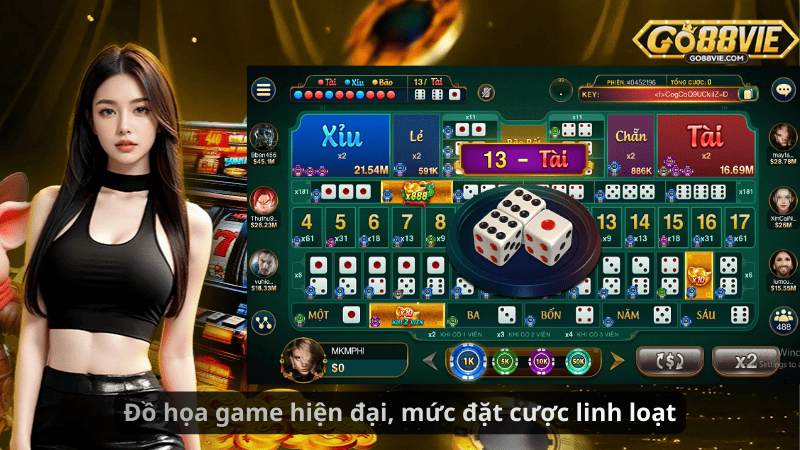 Đồ họa game hiện đại, mức đặt cược linh loạt